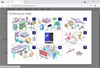 Volvo Impact Parts Catalog & Service Information OFFLINE - Last update