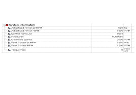 Commlns CM-870 8519cpl 500HP NON VGT