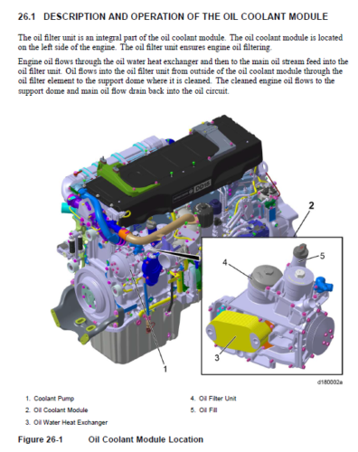 DETROIT DIESEL DD13 DD15 DD16 ENGINE EPA07/10 Repair Workshop| 808TRUCKS 🎯