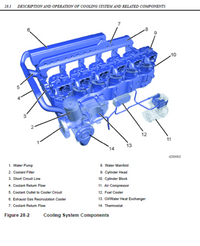 DETROIT DIESEL DD13 DD15 DD16 ENGINE EPA07/10 Repair Workshop| 808TRUCKS 🎯